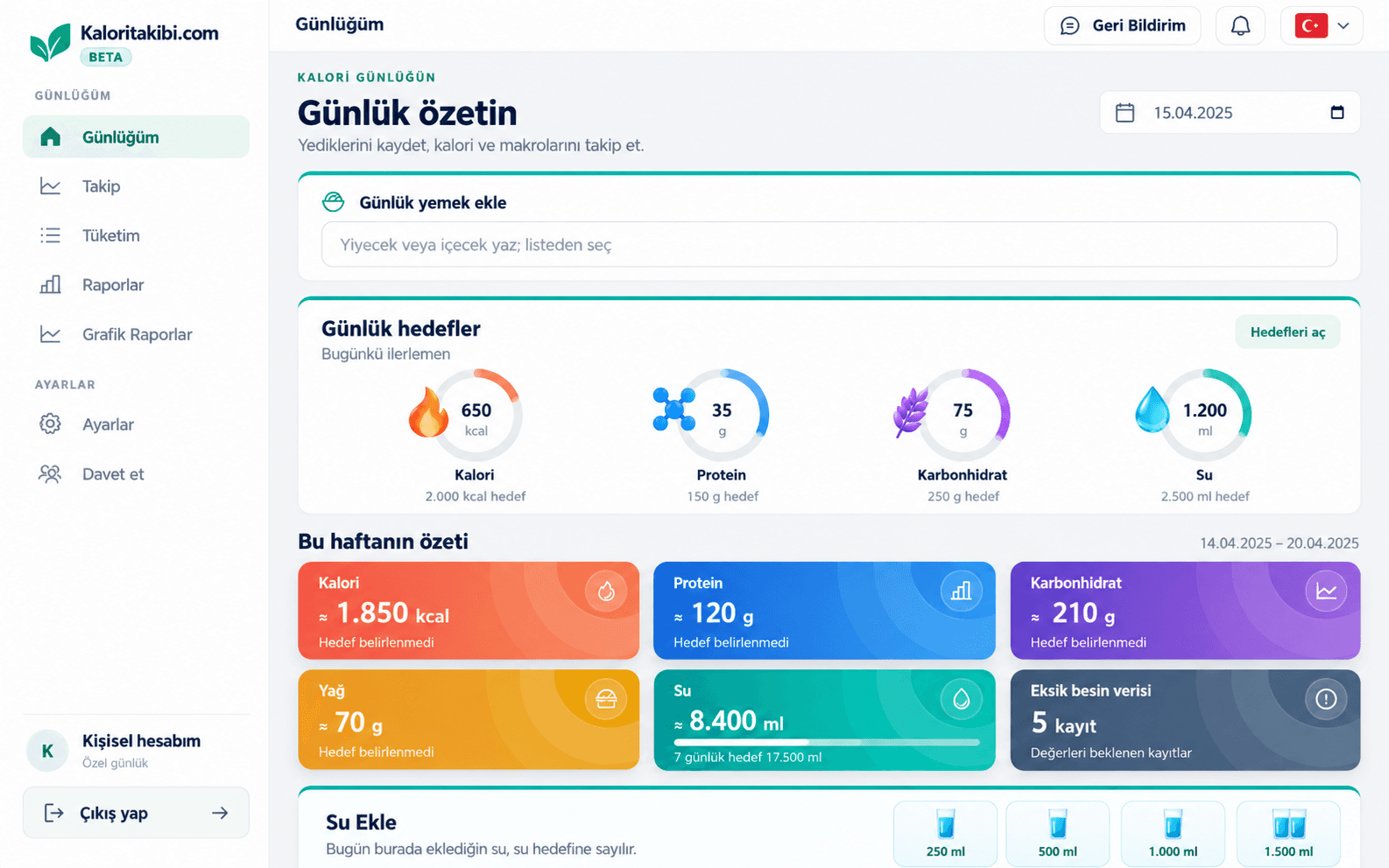 Kaloritakibi masaüstü Günlüğüm ekranından, sol menü ve logo görünür biçimde örnek değerlerle hazırlanmış arayüz önizlemesi